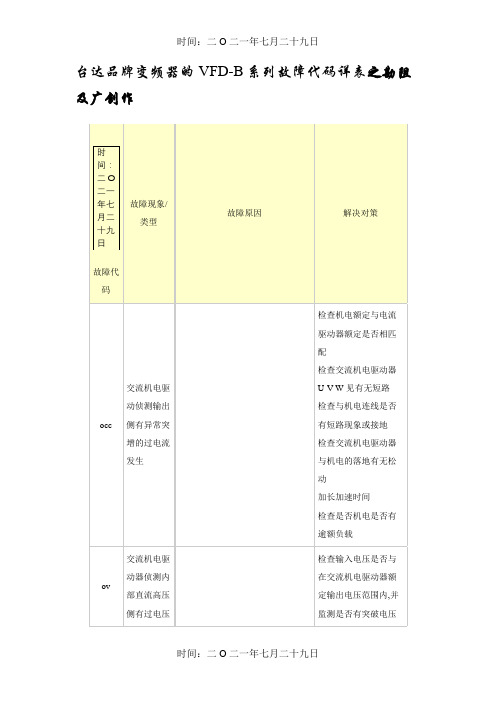 台达变频器故障代码