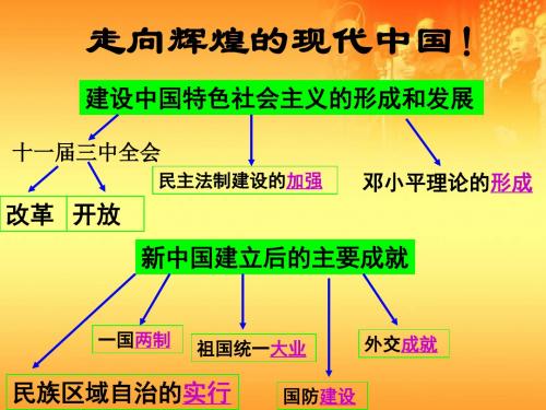 历史：人教版八年级下册第三单元 建设有中国特色的社会主义 单元复习课件