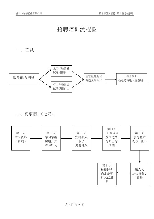 新员工考核培训方案