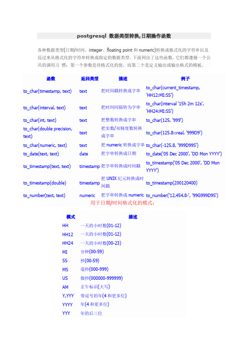 postgresql数据类型转换