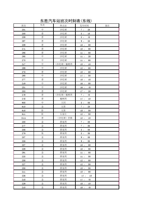 东胜客运线路表