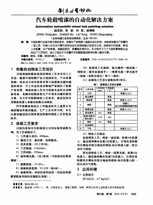 汽车轮毂喷漆的自动化解决方案