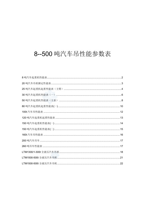 最全汽车吊性能参数表8-500吨