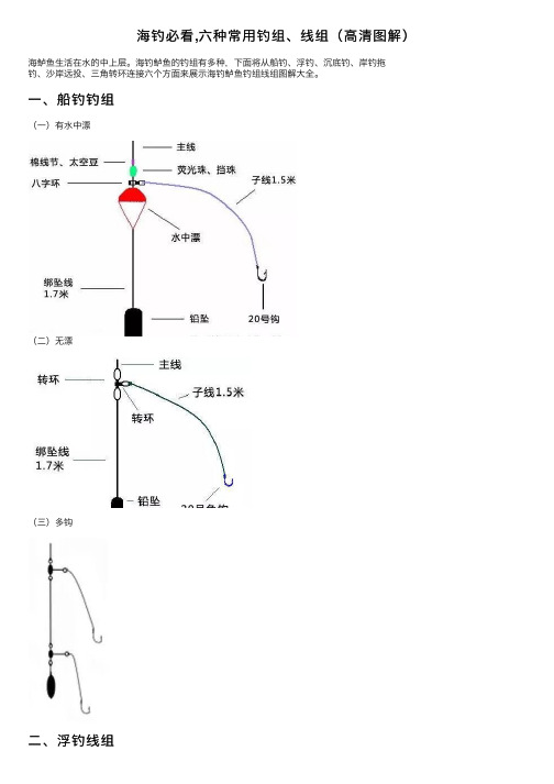 海钓必看,六种常用钓组、线组（高清图解）