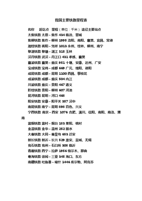 我国主要铁路里程表