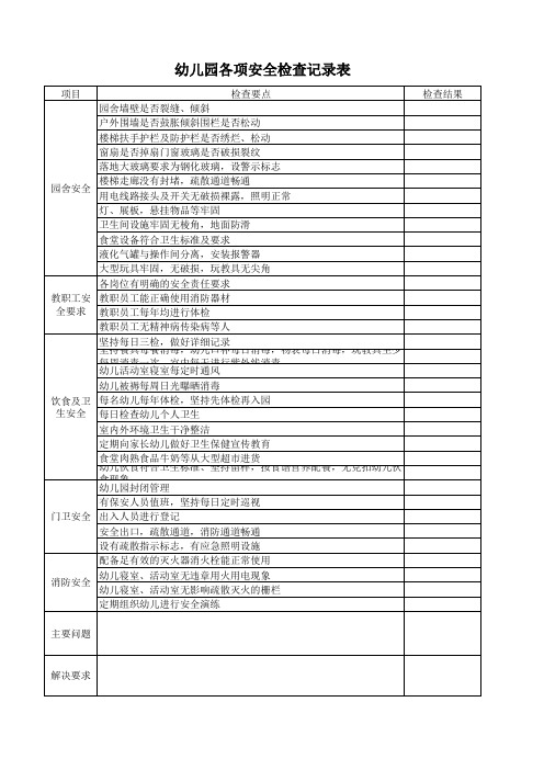 幼儿园各项安全检查记录表