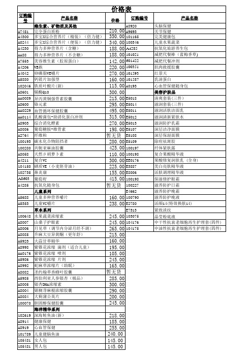 美国安利价格表