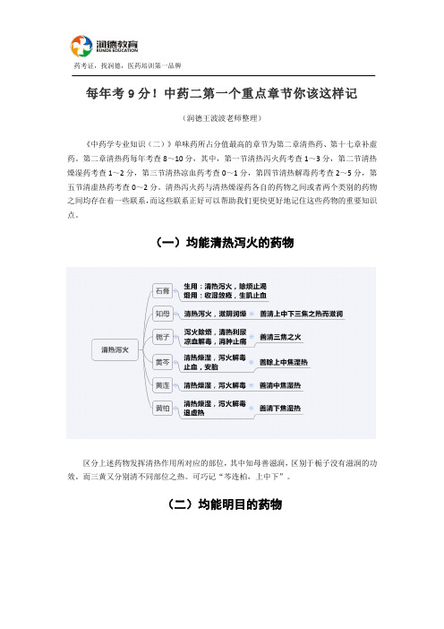 每年考9分!中药二第一个重点章节你该这样记