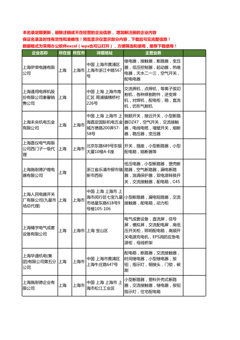 新版上海市交流配电箱工商企业公司商家名录名单联系方式大全20家