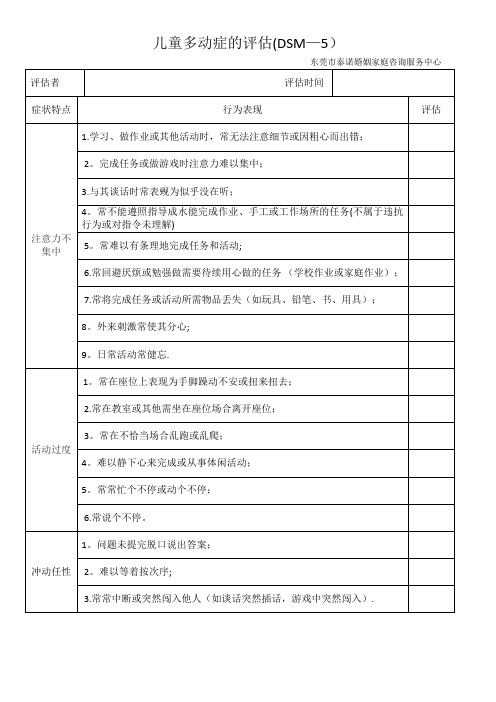 儿童多动症的评估(DSM-5)