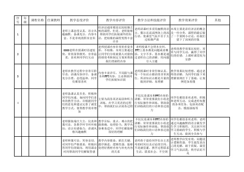 信息员反馈表,老师评语评价,教学技巧