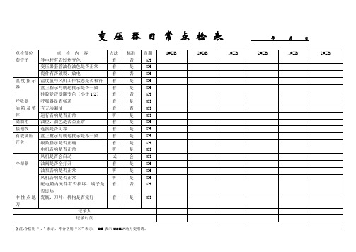 变压器点检表