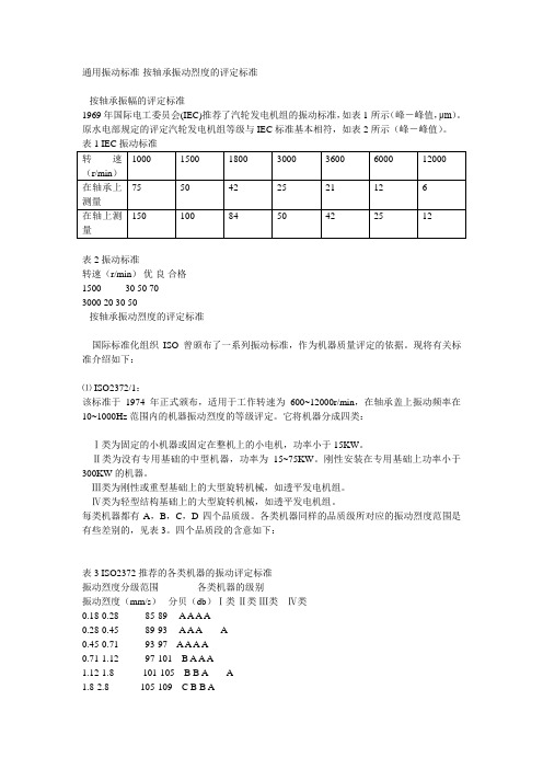 通用振动标准