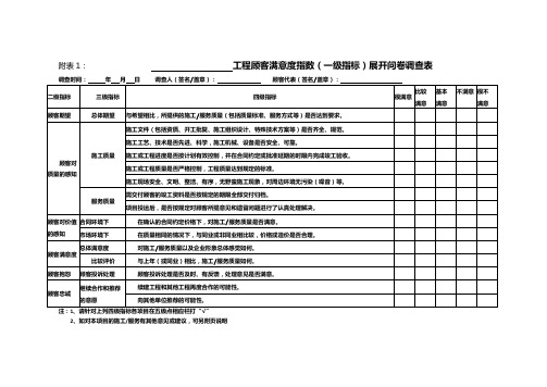 顾客满意度调查汇总表