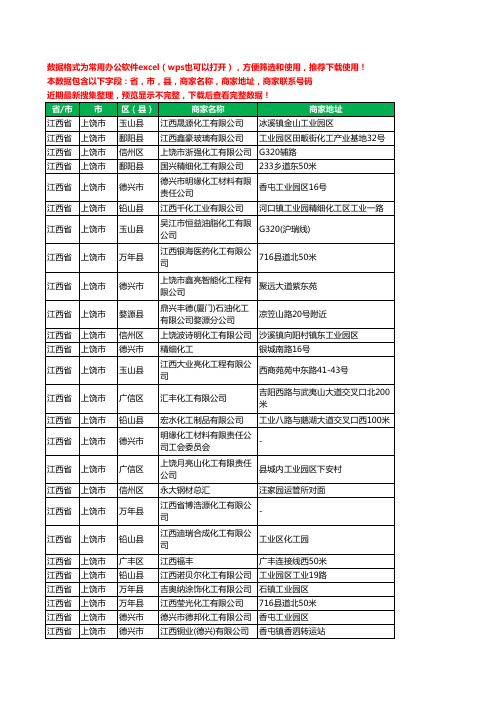 2020新版江西省上饶市化工有限公司工商企业公司商家名录名单黄页联系电话号码地址大全57家