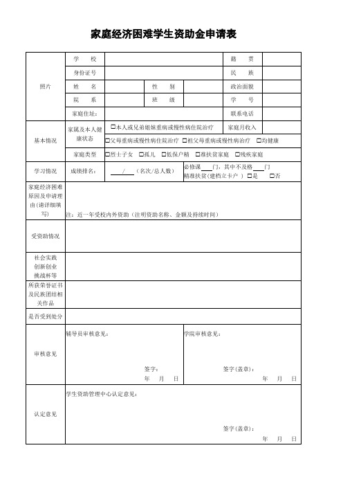 家庭经济困难学生资助金申请表(最新模板)