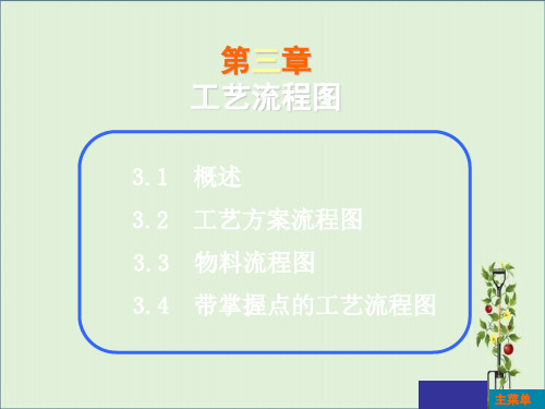 化工工艺流程图绘制教程-ppt