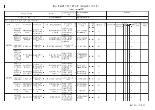 童装风险评估PFMEA