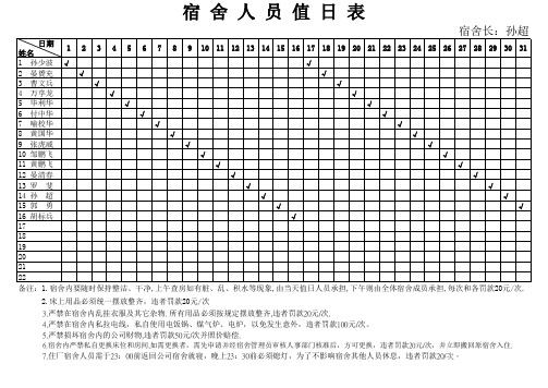 宿舍人员值日表