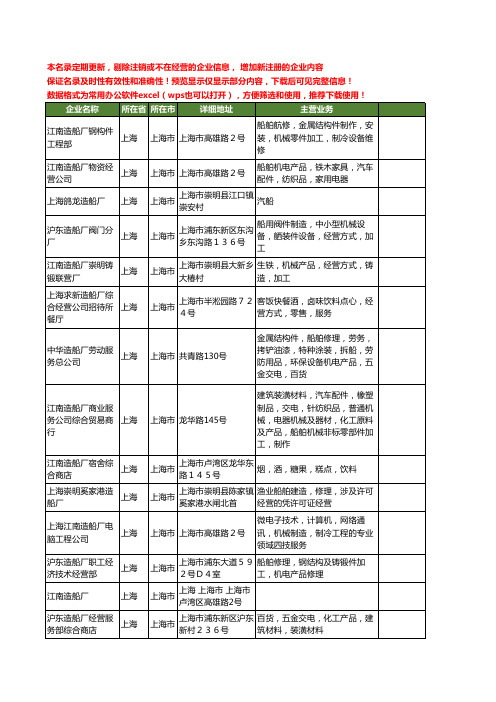 新版上海市造船厂工商企业公司商家名录名单联系方式大全40家