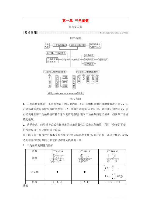 2018_2019学年高中数学第一章三角函数章末复习课学案北师大版必修