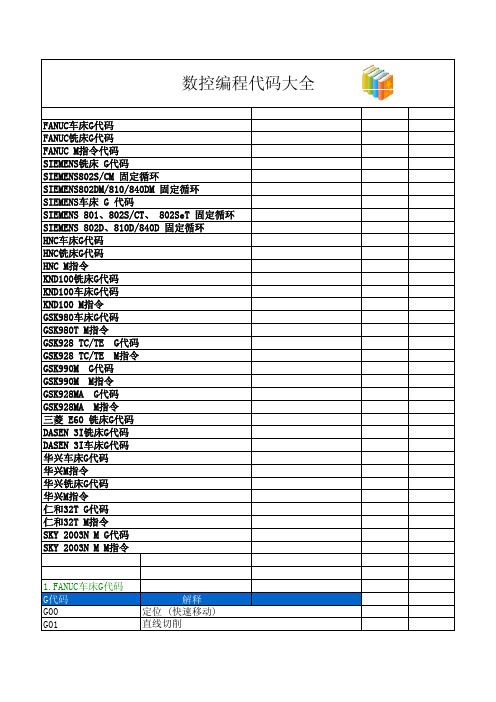 数控编程代码大全[1](1)