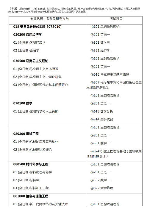 2019年东北大学河北秦皇岛分校硕士研究生招生专业目录