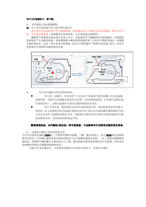 关于大灯水汽