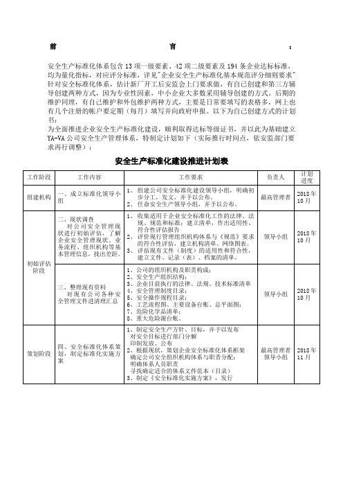 安全标准化建设推进计划表