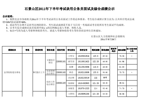 石景山区2011年下半年考试录用公务员面试及综合  - 石景山信息网