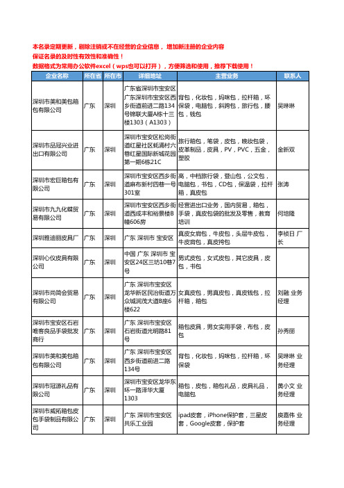 2020新版广东省深圳箱包皮包工商企业公司名录名单黄页大全62家