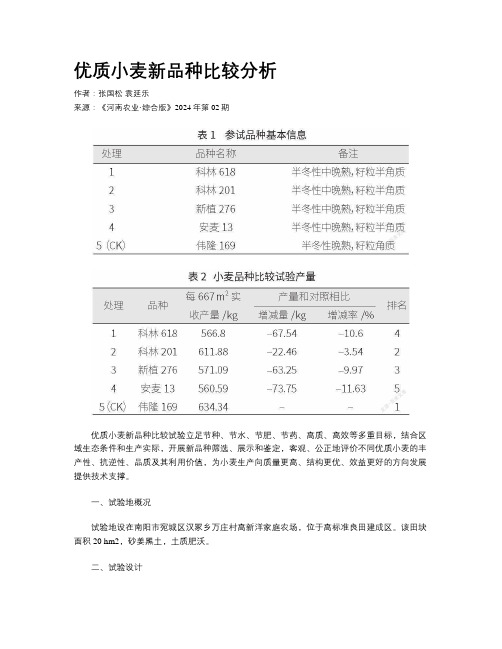 优质小麦新品种比较分析