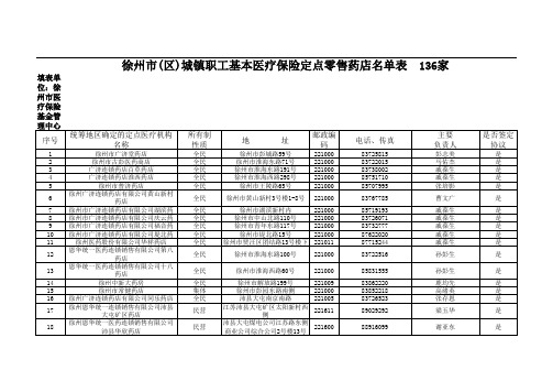 医保定点药店名单表---徐州