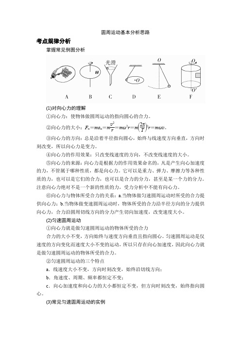 16圆周运动基本分析思路