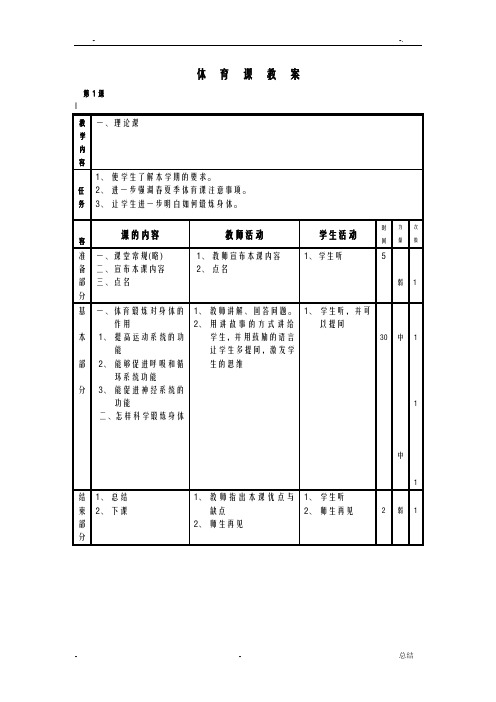 小学六年级体育教案(表格式)