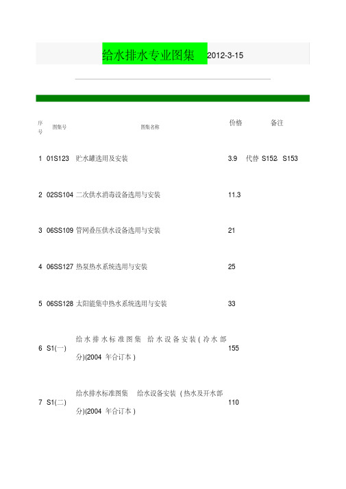 给水排水专业标准图图集_精选(20200706131506)