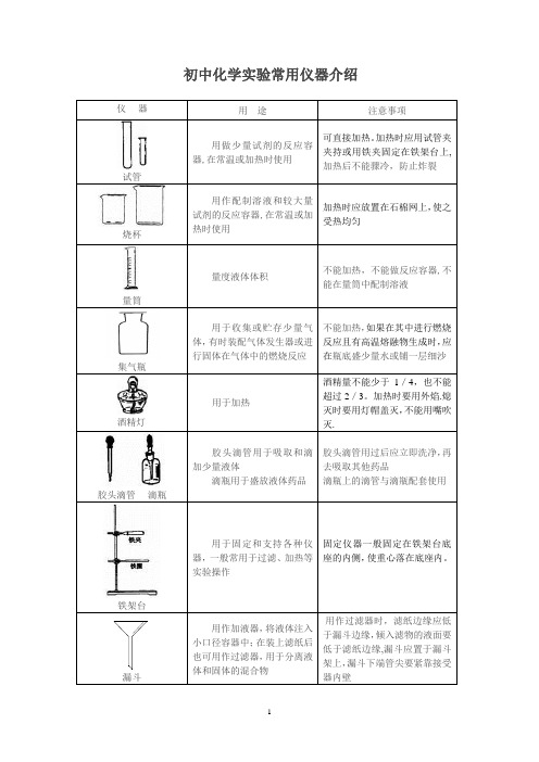 初中化学常见仪器及操作知识点