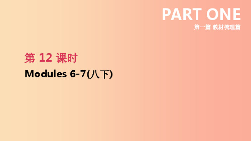 浙江省2019届中考英语总复习第一篇教材梳理篇第12课时Modules6_7八下课件新版外研版