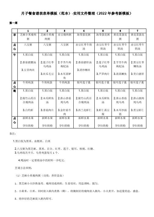 月子餐食谱表表单模板(范本)-实用文件整理(2022年参考新模板)