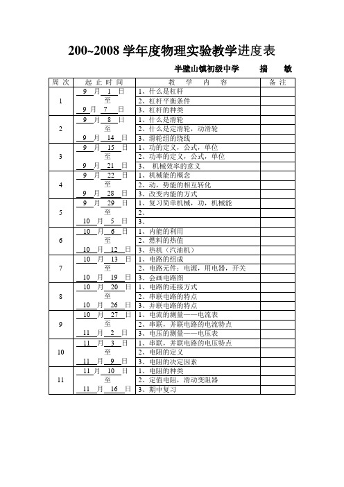 2007-2008学年度物理实验教学进度表