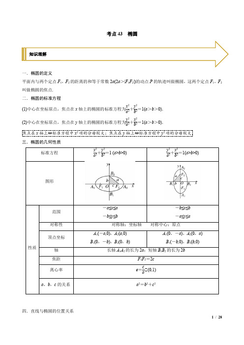 高中数学基础知识专题讲义43 椭圆(教师版)