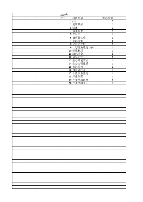 【国家社会科学基金】_政策效应评价_基金支持热词逐年推荐_【万方软件创新助手】_20140808