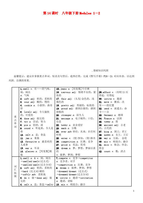 浙江省中考英语总复习 第1部分 教材知识梳理篇 第14课