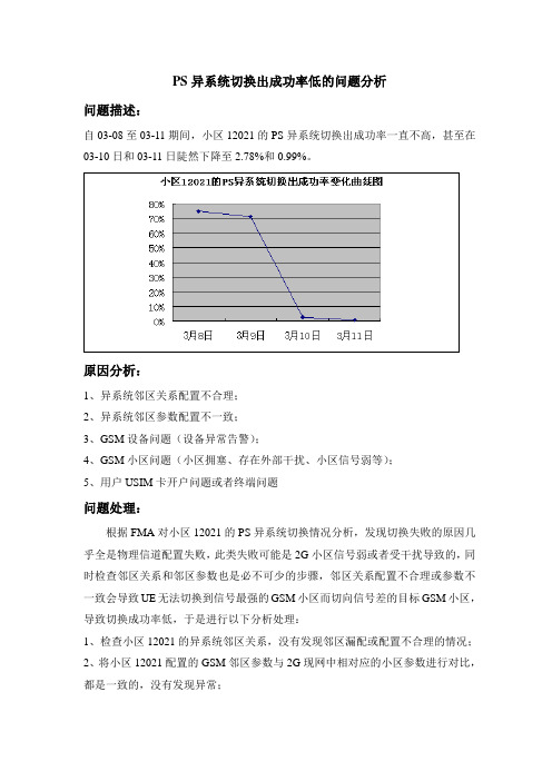 PS异系统切换出成功率低的问题分析经典案例