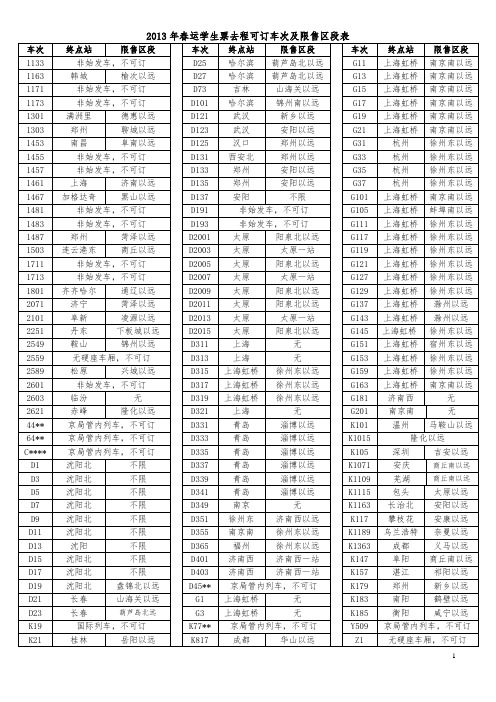 2013年春运学生票车次及限售区段表