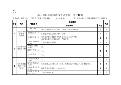 附 施工单位基础管理考核评价表