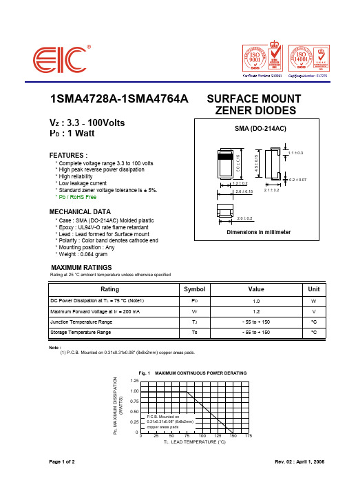 1SMA4744A中文资料