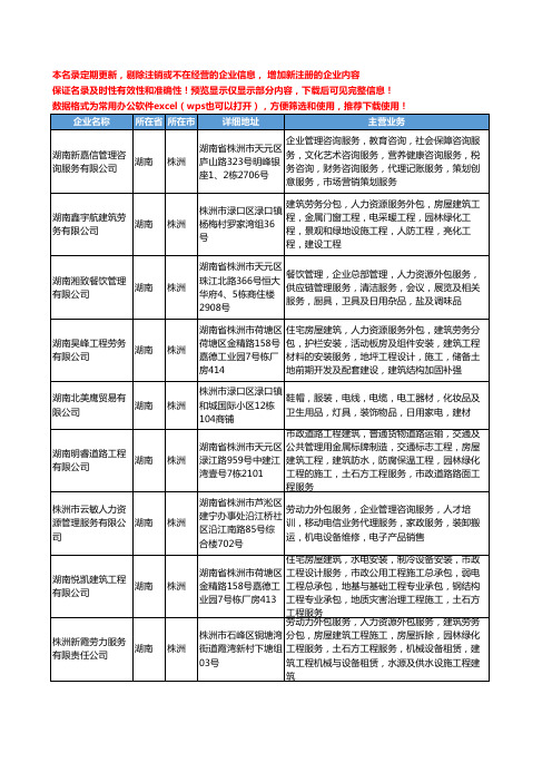 新版湖南省株洲人力资源外包服务工商企业公司商家名录名单联系方式大全22家