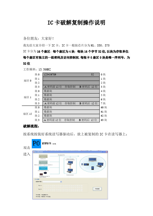 IC卡破解复制操作说明