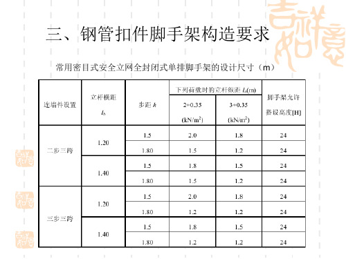 扣件式钢管脚手架新规范(二)